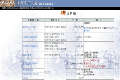 中央研究院漢籍電子文獻