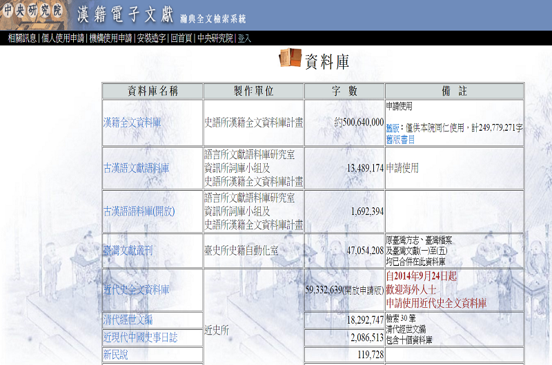 中央研究院漢籍電子文獻 中央研究院漢籍電子文獻