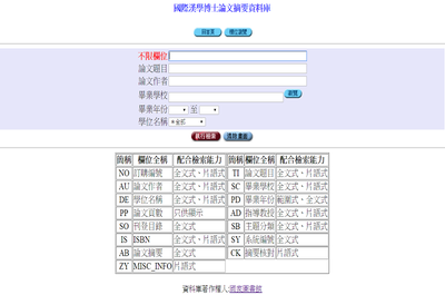 國際漢學博士論文摘要資料庫